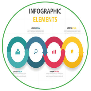 infographic design, Website Design Company | Services | Firm Aurangabad,Maharashtra - Dhrumi Technologies